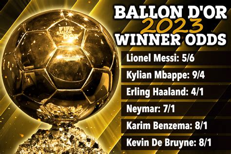 the ballon d'or 2023 date